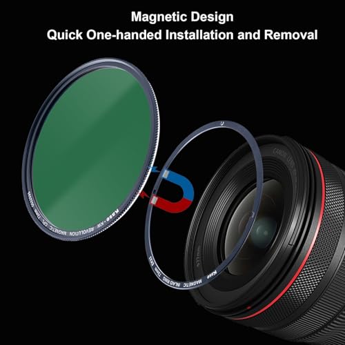 Filtre polarisant circulaire CPL Kase Revolution Plus 72mm - 2