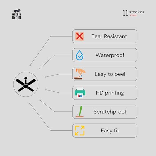 Image of 11 Strokes Black & White Switch Board Stickers for Home - 3 Self-Adhesive Sheets, Switchboard Label Stickers with Black Icons on Clear Vinyl, Decorative Electric Board Cover