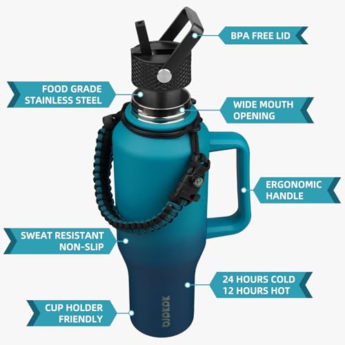 Image of BJPKPK 35oz Insulated Water Bottle with Handle & Straw Lid, Stainless Steel