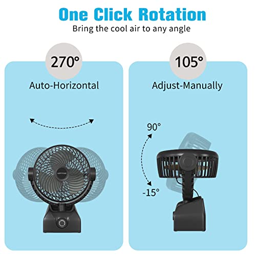 Desk Table Fan,Oscillating Rechargeable Fan 2023 [Super Silent & Strong Wind]] 10000Mah Capacity With Stepless Speed Regulation,Portable Personal Desktop Fan Wide-Angled For Bedroom Office Library #TOP2
