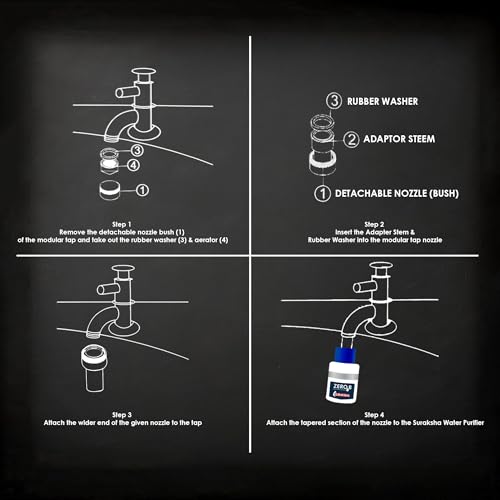 Image of Zero B Suraksha Tap Filter Attachment | 3-Stage Water Purification | Kills 99.99% Bacteria & Viruses|7500L Capacity |Compatible with Hard & Normal Water| Ideal for Kitchen Bathroom Outdoor |Pack of 1