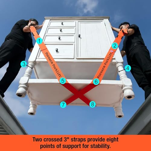 Image of 2-Person Moving Straps System - Heavy Duty Furniture Lifting Shoulder Straps for Mattress, Appliances & 500lbs Objects - Back Saver Tool for Pain-Free Moving