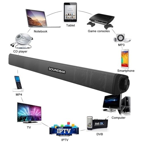 Portable Soundbar for TV/PC, Outdoor/Indoor Wired & Wireless Bluetooth 5.0 Speaker with Remote Control and Optical Cable, 30W Home Theater Sound bar with Built-in Subwoofers for Projector by BenqBot - Image 7