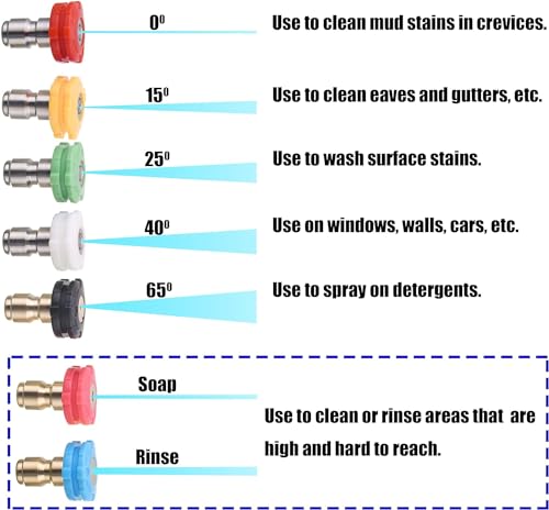 4000 PSI Stainless Pressure Washer Rotating Turbo Nozzle for Hot and Cold Water, 1/4 Inch Quick Connect, Orifice 3.0 with 7 Pieces Spray Nozzle Tips Kit Multiple Degrees (Stainless Steel Orifice 3.0) - Image 2