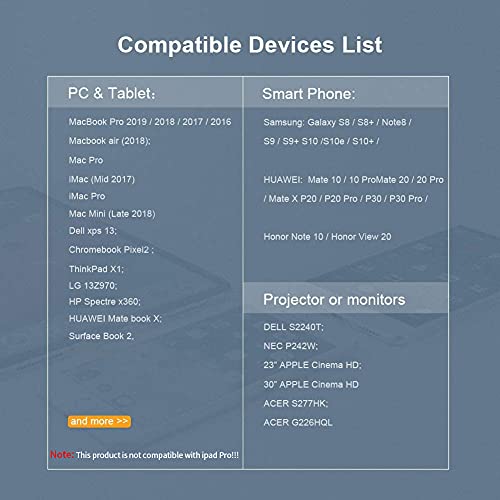 Image of CableCreation USB C to Dual Link DVI-I Adapter, Active Type-C to DVI Video Adapter 2560 x 1600 Resolution USB-C to DVI Signal Format Converter