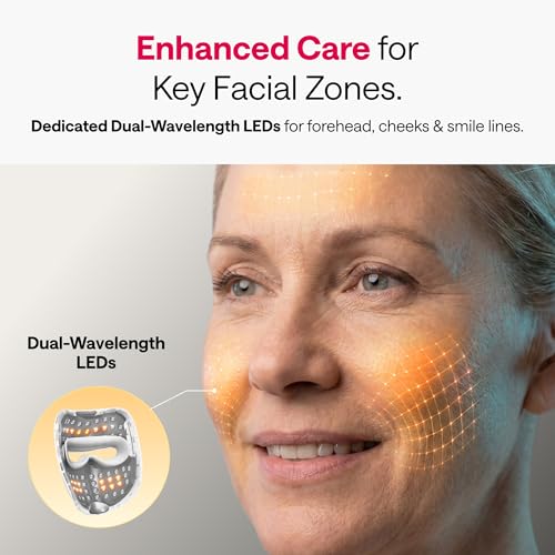 Image of Ulike ReGlow LED Face Mask, Red Light Therapy for Face, Red, Blue, Yellow & Infrared Light Therapy for Acne & Anti-Ageing, Cordless, Remote Control, Eye Protection, Home Skincare Device for Women Wife