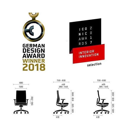 Sedus se:do Ergonomischer Bürostuhl Schwarz