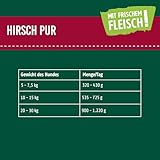 Christopherus Genuss PUR Getreidefreies Nassfutter für Hunde, Singleprotein, Hirsch, Vollnahrung, 6 x 800 g Dosen