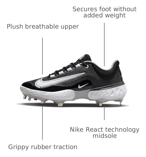 Image of Nike Men's Alpha Huarache Elite 4 Baseball Cleats