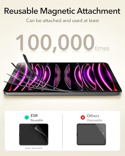 image for ESR 2 Pack iPad Air 5/4 Paper-Feel Magnetic Screen Protector(2022/2020