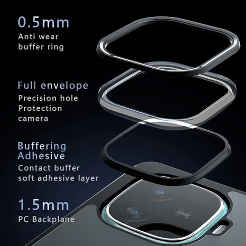 Image of REALCASE Back Cover Case for iQOO Neo 10R 5G | Slim Fit Hard PC Back & Soft TPU Bumper | Protective Shockproof Case for iQOO Neo 10R 5G (Black+Clear)