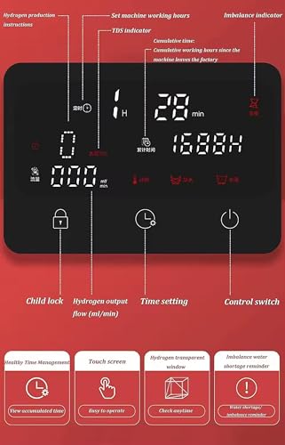 DVMFQFA Inhaler Machine Specs