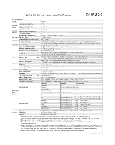 Alimentation à découpage DUPS20 24V 20A CC continue rail DIN - 4