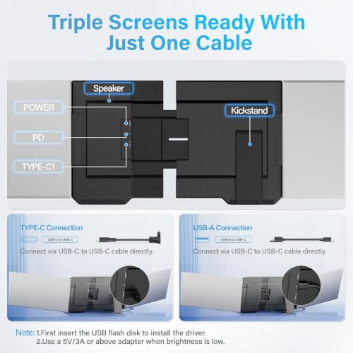 Image of 15.6 inch Laptop Screen Extender, Ultra-Slim Triple Laptop Monitor, FHD 1080P IPS Portable Screen, One-Cable Plug & Play for 13-17.3 inch Laptops, Compatible with Windows /Mac /Android /Switch