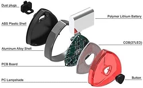 ARTSZY Tylne światło rowerowe z akumulatorem USB, inteligentne tylne światła indukcyjne, wodoodporne tylne światła LED z czujnikiem hamowania, do jazdy nocnej, przygód na świeżym powietrzu lub wyciecz
