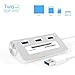 Produktbild Bawanfa Aluminium Bus-versorger 6-in-1 USB 3.0 Hub, 3-Port Hub mit 3-Steckplätzen kartenleser Combo Datenhub für MacBook, MacBook Air/Pro/Mini, iMac, Windows Laptops, sowie PCs