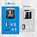 ZMOL Battery Powered Electric Pencil Sharpener,Small Battery Operated Colored Pencil Sharpeners Portable for Kids,Fast Sharpen, Suitable for No.2/Colored (6-8mm), School/Classroom/Office/Home Black