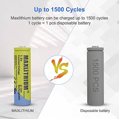 Maxlithium 1.5V Aa Lithium Rechargeable Batteries 2520Mwh, 1500 Cycles Lithium Aa Batteries Rechargeable With 2H Fast Charging, 4 Count With Charger #TOP6