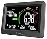 Technoline WL1028 Co2-Messer, Überwachung der Raumluftqualität, Lüftungsempfehlung auf Basis der CO2-Konzentration in der Luft, einstellbare Alarme, CO2-Historie, für Schulen, Hotellerie, Büros