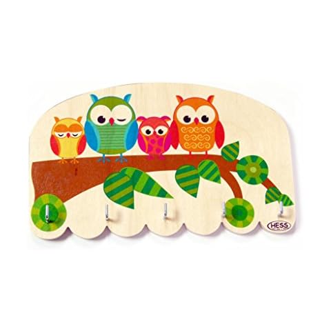 Key ledge key board key board owls L/B/H 70X50X20 mm of NEW Cover