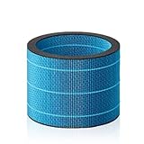 Dimensiones compactas: con dimensiones de 233 x 151 x 297 mm para el filtro de aire y 213 x 173 x 157 mm para el filtro humidificador, cabe perfectamente en tu purificador sin sacrificar la eficiencia o el espacio.