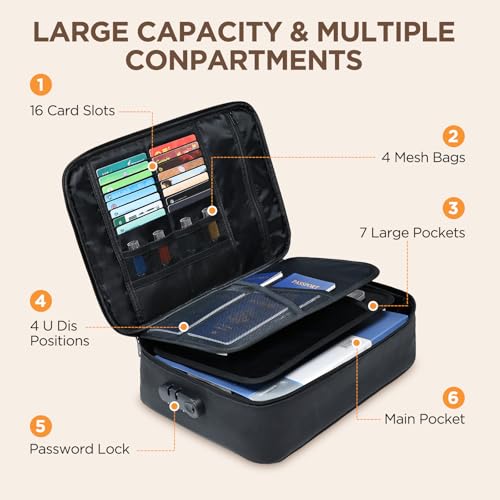 Document Bag with Lock, Fireproof File Storage Case with Water-Resistant, TENKER Organizer Box for Document, Safe Portable Travel Home Organizer for Laptop, Files, Certificates, Black(15''x11''x4'') — view 4