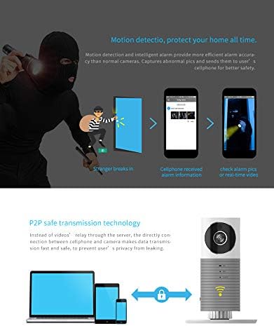 Miniatura 7 de Clever Dog Cámara Wifi, cámara pequeña para niñera para mascotas con audio y video, aplicación de teléfono celular, gran angular, sensor de