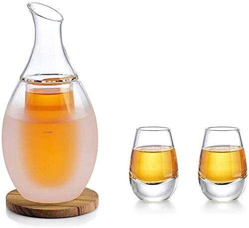 Glass Sake Borosilicate Set, Sake Decanter Sake Bottle for Keeping Liquid Warm or Cold Traditional Hand Painted