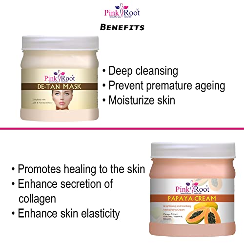 Image of Pink Root Diamond Mask 500gm with Papaya Cream 500gm