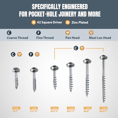 Image of POWERTEC 150 PK Pocket Hole Screws, Maxi-Loc Head, #2 Square Drive, 1-1 /4 inch Fine Thread for Pocket Hole Jig, Hardwood Cabinets & Furniture (72262)