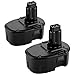 Replace Dewalt 14.4V Battery for Dewalt 14.4 3.6AH Volt DC9091 DW9091 DW9094 DE9038 DE9091 DE9092 DE9094 DE9502 Power Tool Battery