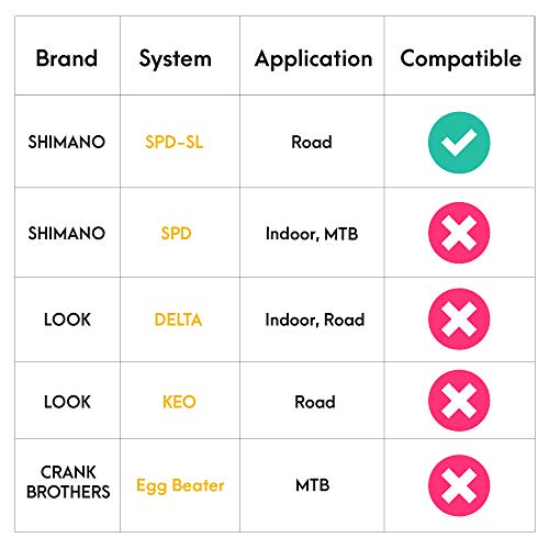 Venzo Road Bike Bicycle Clipless Pedals 9/16" Sealed Compatible With Shimano Spd-Sl Cleats - Fit All Road Cycling Shoes #TOP1