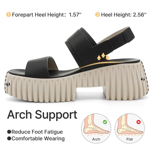 Image of UBFEN Womens Platform Sandals Comfortable Arch Support 2 Adjustable Straps | 2.75'' Lightweight Chunky Heel, Soft Cushioned Footbed, Non-slip for Dressy, Work, and Casual Wear