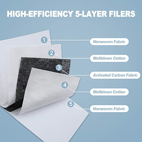 40 peças tamanho adulto adaptável filtro de tecido de carbono ativado 5 camadas PM2.5 inserção almof