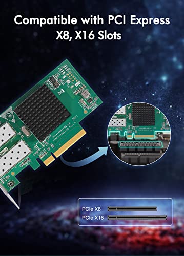 10Gb Dual Lan Sfp Pci-E Network Card, Intel 82599(X520-Da2) Controller, Nicgiga 10Gbps Ethernet Adapter, 2 * 10Gbe Sfp Port, 10G Nic Card, Support Windows/Windows Server/Linux/Vmware #TOP2