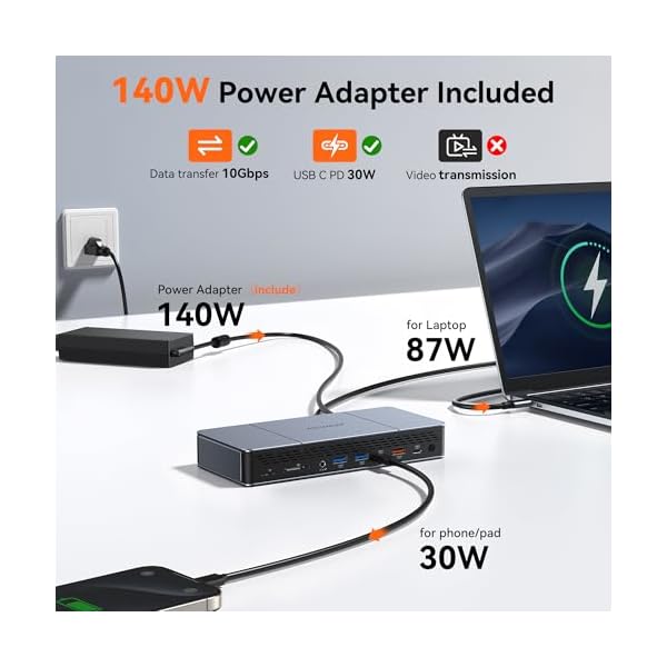 Displaylink Docking Station Triple 4K HDMI Monitors for MacBook M1 M2 M3 M4/Windows Laptop,Displaylink Dock with 140W PD Adapter, 3 HDMI,2 DisplayPort,10Gbps USB-C/A Ports, Ethernet, Audio,SD/TF Card - Image 6