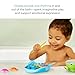 Munchkin® Bath Beats™ Bath Toy, Musical Set Includes Xylophone, Bath Drum & Shakers, Fun for Babies, Toddlers and Kids