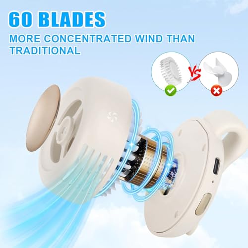 Image of Portable Silent Mini Bladeless Electric Fan,Mini Whirlwind Fan for Waist Clip Fans,Rechargeable HandsFree Clip on Fan for shirt for Shirt,Suitable for Outdoor &Travel & Office(White)