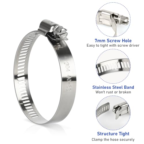 20 Pcs 2.5 Inch Hose Clamp, Stainless Steel Hose Clamps for 1 1/2 Inch to 2 1/2 Inch Hose Pipe Adjustable Worm Gear Hose Clamps Assortment Kit for Automotive Radiator Fuel Line Mechanical by Gudui - Used condition - Image 3