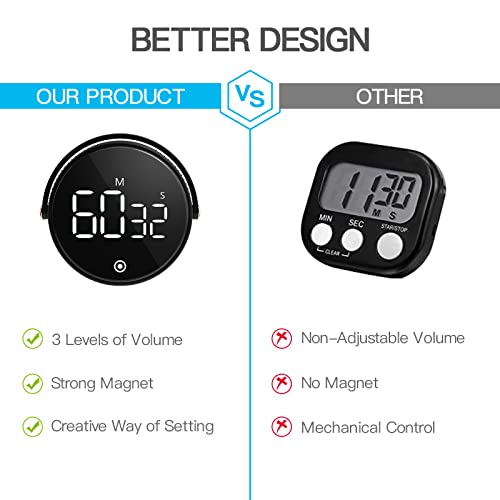 Digital Kitchen Timers For Cooking, Hevimo Large Led Display Classroom Magnetic Countdown Timer For Kids Classroom Fitness Home Work, Volume Adjustable #TOP5