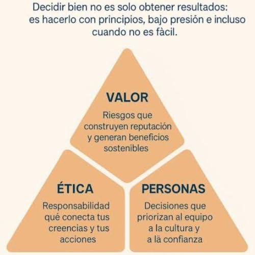 370. Decisiones alineadas con tus valores
