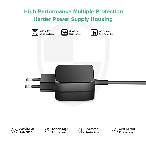Chargeur micro USB 5V anti-surchauffe pour alimentation Raspberry Pi - 2