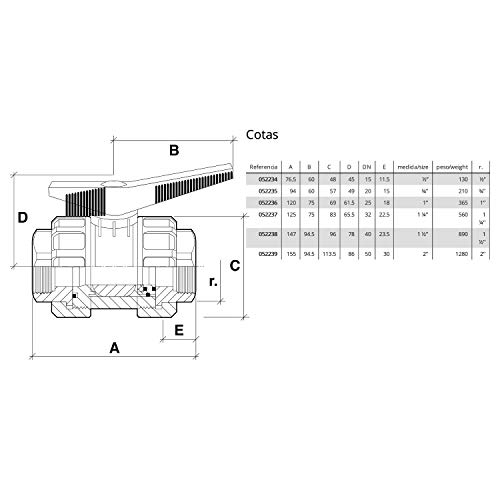Válvula esfera pvc desmontable de 2 pulgadas Jimten 52239 para tuberías de riego 3