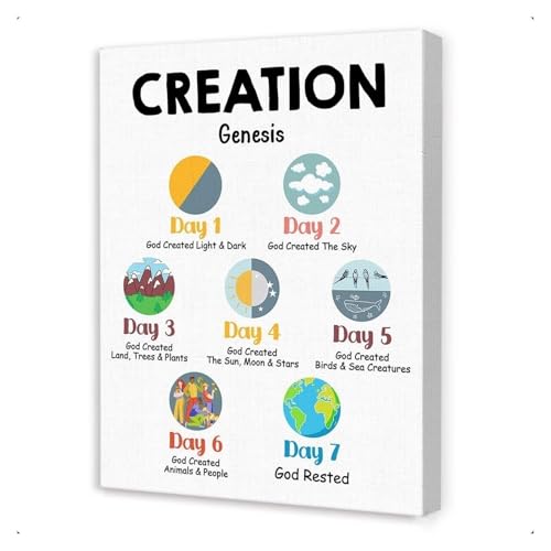 SHANGMAOYO Bible Story Wall-Art Days of Creation Christian Canvas for Nursery Sunday School SHANGMAOYO(Unframed,08x12inch(20x30c
