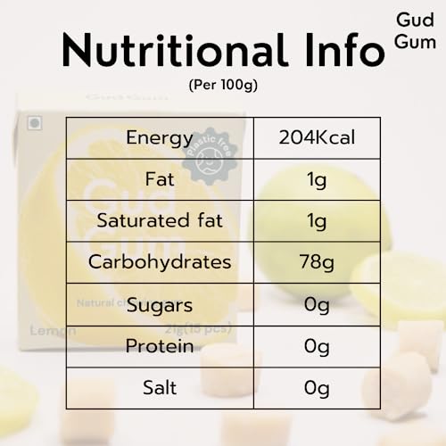 Image of Gud Gum- Natural, Plastic Free Chewing Gum- Pack of 2- No added artificial colours, flavours & sweeteners (Lemon)
