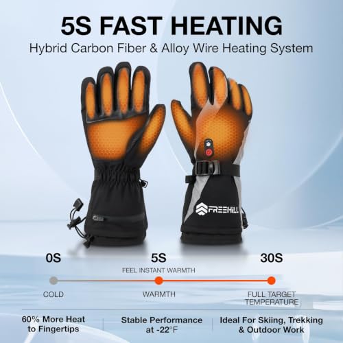 FREEHILL Heated Ski Gloves for Men Women-5s Instant Heat, Up to 8h-M - image 2