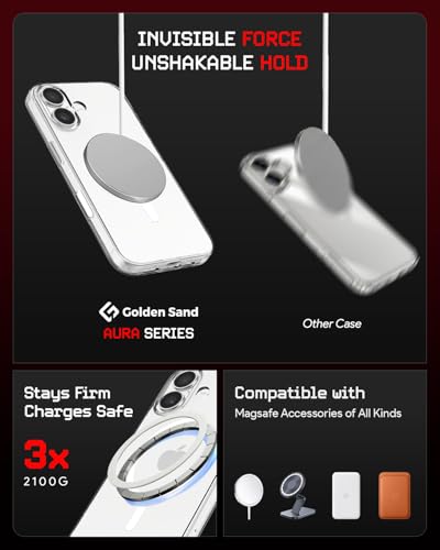 Image of Golden Sand Aura MagSnap Series Transparent Back Cover for iPhone 17 5G | Ultra-Clear Glass Feel | Military Grade Protective Case, Camera Protection (Crystal Clear)
