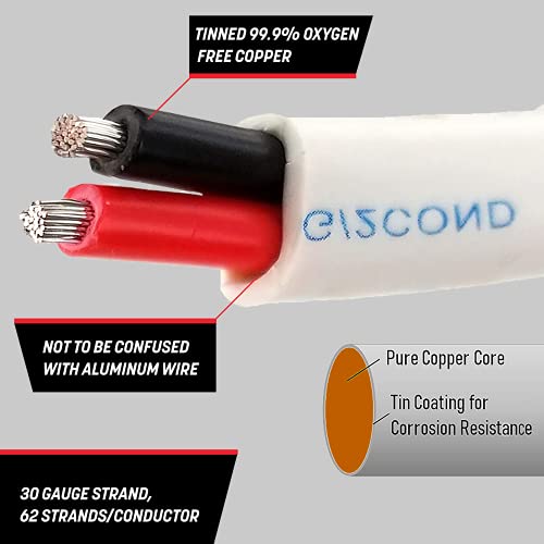 image for GS Power Marine Wire - 200 Ft, 14 Gauge AWG Electrical Boat Wiring - O