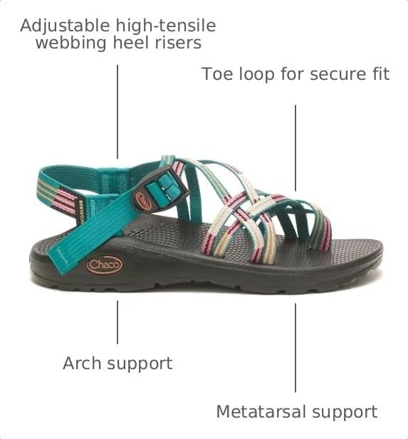 Image of Chaco Women's Zx /2 Cloud Outdoor Sandals