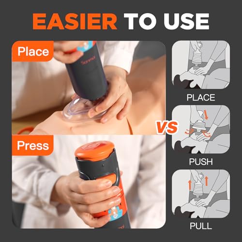 Image of Sonmol Automatic Anti Choking Device for Kids and Adults, Choking Rescue Device with 3 Masks, Portable Airway Suction Device for Children and Adults, First Aid Kit Portable and Lightweight